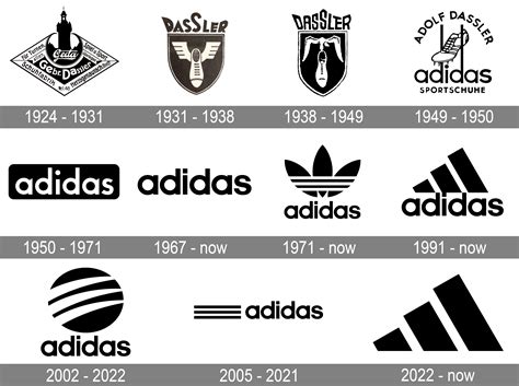 adidas new logo 2024